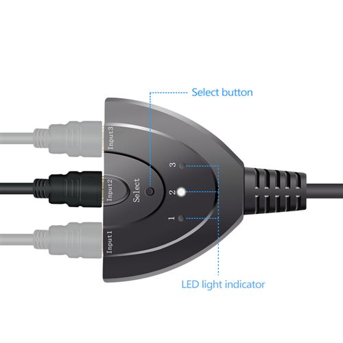 Switch HDMI HDMI Switch Commutateur HDMI 3 vers 1 Sélecteur HDMI