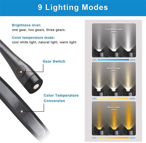 Lampe de lecture LED 3 couleurs tour de cou lumière mains libres luminosité  en continu flexible chargement USB lampe de cou LED