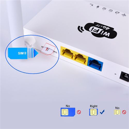 Routeur 4G LTE  Routeur sans fil avec fente pour carte Sim