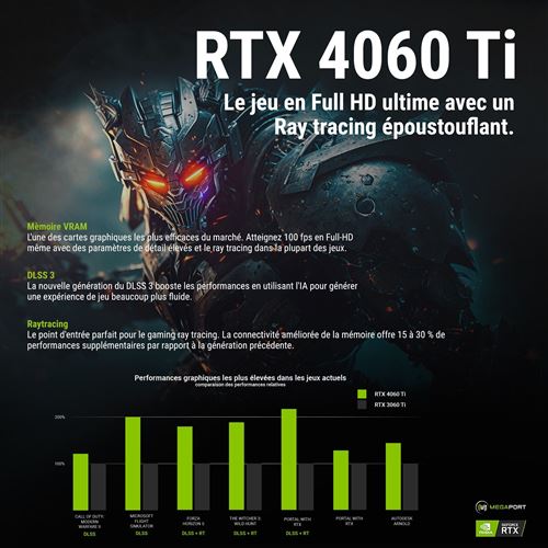 70€ sur PC Gamer Slayer • AMD Ryzen 5 4500 6x 3.60GHz • Nvidia GeForce RTX  3050 • 16Go DDR4 • 1To M.2 SSD • WiFi • 1811-FR - Unités Centrales - Achat  & prix