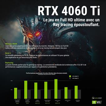 PC Gamer Slayer • AMD Ryzen 5 4500 6x 3.60GHz • Nvidia GeForce RTX