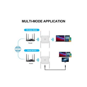 Répéteur WiFi 5G Bi-Bande 1200 Mbps | 4 Antennes, 2 Ports LAN | Couverture Jusqu’à 9800 M³ | Mode Répéteur/AP/Routeur | Pour Maison & Bureau - 8