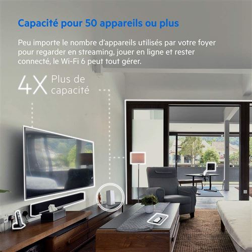 Linksys Velop MX5300 – Routeur Wi-Fi Mesh Tri-band – Occasion Parfait état