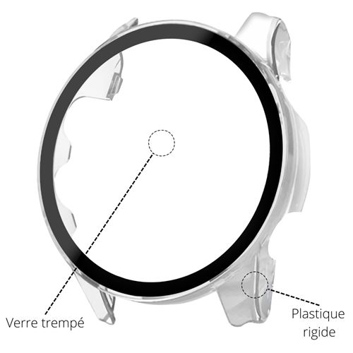 FTRONGRT Coque Compatible Avec Garmin Venu X1, PC + Film Trempé, Anti-Rayures Étui De Protection Tout Compris. Noir