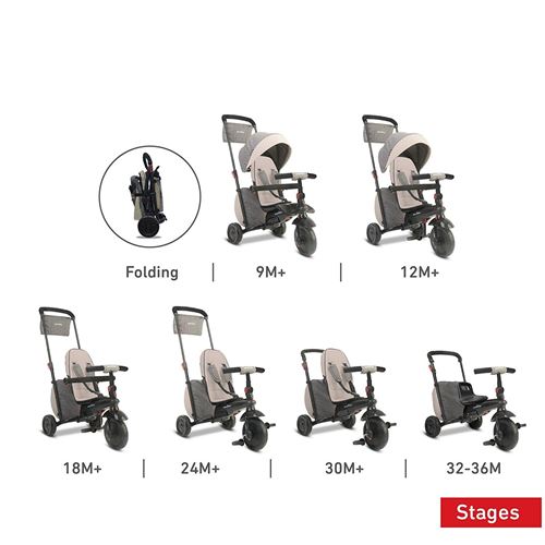 Smartrike 5100100 Smartfold 600 Trike Pliant 7 en 1 gris