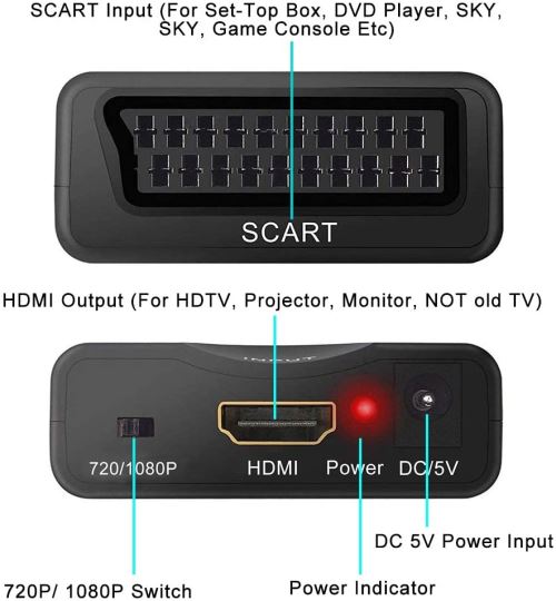 AMANKA Convertisseur péritel vers HDMI - Câble adaptateur et câble péritel  Full HD 1080P - Convertisseur audio vidéo pour HDTV STB VHS Xbox PS3 Sky  DVD Blu-ray, etc : : High-Tech