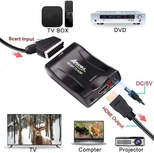 AMANKA Convertisseur péritel vers HDMI - Câble adaptateur et câble péritel  Full HD 1080P - Convertisseur audio vidéo pour HDTV STB VHS Xbox PS3 Sky