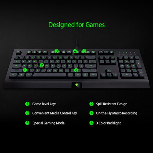 Le pack clavier / souris Xbox One de Razer coûtera plus cher que
