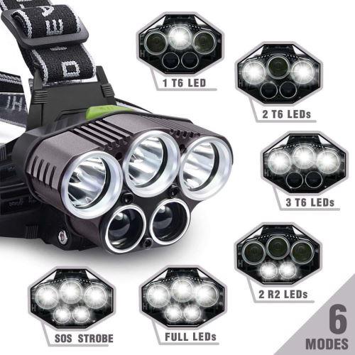 Lampe Frontale, Torche Frontale Puissante 4 Modes d'Eclairage,Lampe Lampe Frontale, Torche Frontale Puissante 4 Modes d'Eclairage,Lampe