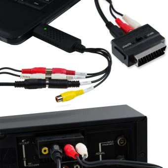 INECK® péritel vers Composite RCA S-vhs Audio AV Adaptateur TV