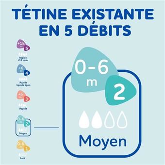 Dodie - Biberon Anti-Colique Sensation+ Verre, BEIGE BICHE, 270ml, 0-6 mois,  Tétine plate, Débit 2 : : Bébé et Puériculture