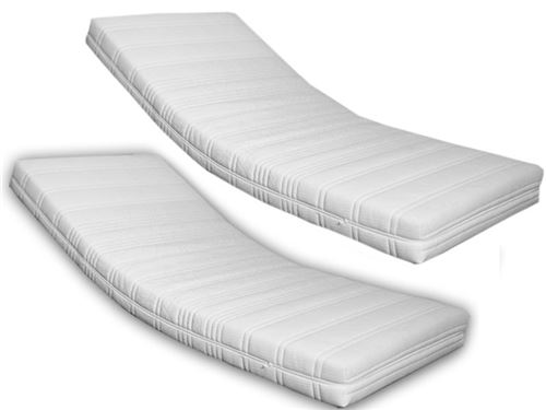 Matelas Rubis Ressorts Sedac Meral 2x80x200