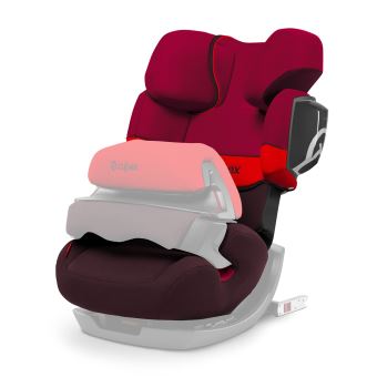 Cybex pallas 2 fix rumba red new arrivals