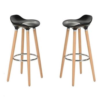 Tabouret Scandinave Noir Dossier X2 Achat Prix Fnac