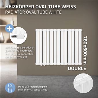Chauffage De L'eau Économie Concept - Radiateur Thermostat Avec
