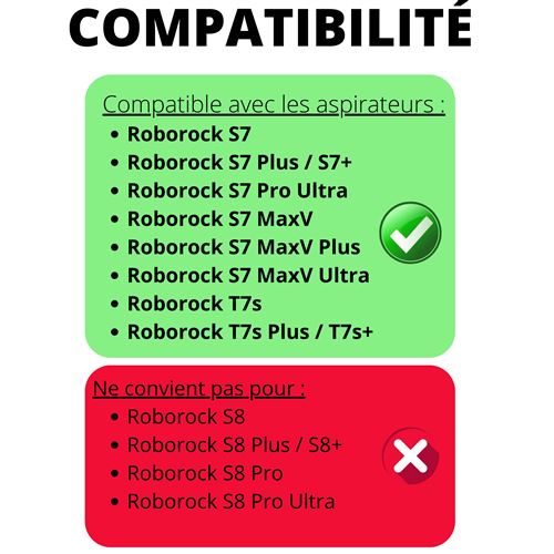 Pack accessoires + sac aspirateur pour Roborock S7 Pro Ultra / S7 MAxV Ultra  - Sacs [lot 10]/Filtres/serpillère/brosses latérales/rouleaux extracteurs  Phonillico® - Accessoire aspirateur et cireuse - Achat & prix