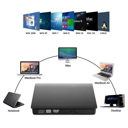 Lecteur DVD externe et Brander - Drive DVD / CD pour ordinateur portable ou  MacBook 