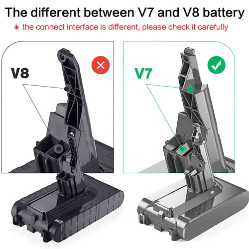 21.6V 4.0Ah Batterie pour Aspirateur Dyson V7 Animal V7 Absolute V7  Motorhead Pro - Accessoires de nettoyage - Achat & prix