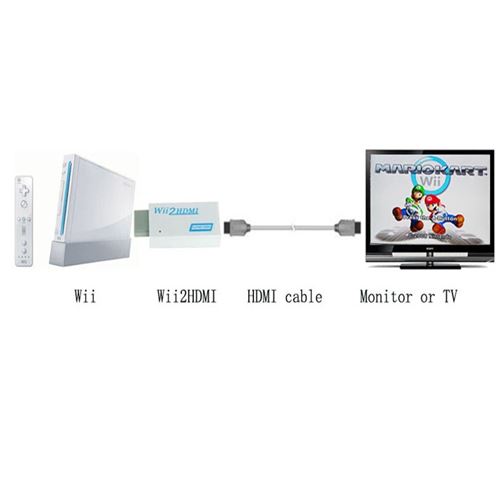 GANA Adaptateur convertisseur Wii vers HDMI pour connecter la console Wii à  l'écran HDMI en sortie vidéo 1080p avec audio de 3,5 mm, prend en charge