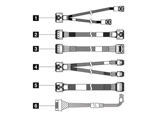 Lenovo - Kit de câbles de stockage - pour châssis 2,5 SAS/SATA avant BP1 - pour ThinkSystem SR650 V3 7D76