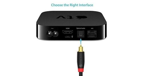 Câble et Connectique Syncwire câble optique toslink numérique 1,8 m plaqué  or 24 k high fidelity câble audio numérique pour système stéréo, home cinéma,  soundbar, tv, xbox