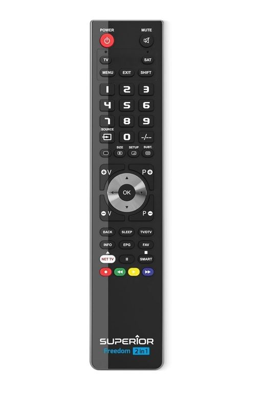 Non Communiqué Jvc Telecommande Universelle Programmable 2-En-1 Pour Pieces Televiseur - Lcd - Suptub002