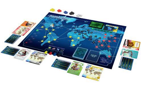 juegos de rol pandemic