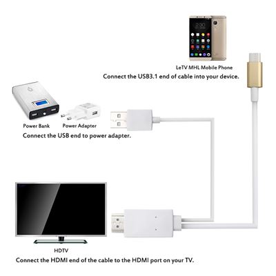 Productividad Con rapidez Emulación Cable MHL USB 3.1 Tipo C a HDMI 1080p Adaptador para Huawei Leeco Xiaomi  Letv - Cable HDMI - Los mejores precios | Fnac