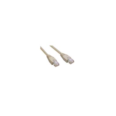 Mcl Samar Micro Cable Cable Rj45 Cat5e Utp