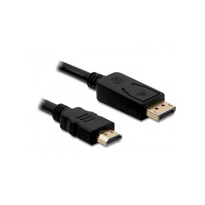 Delock Adaptador Cable Displayport > Hdmi M/M 2M