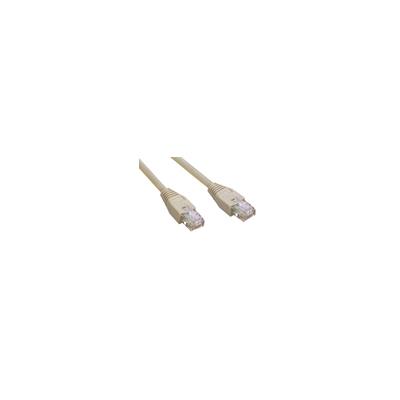 Mcl Samar Micro Cable Cable Rj45 Cat6
