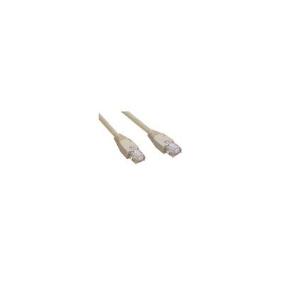 Mcl - Cable Rj45 Cat6 15.0 M Grey