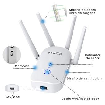 Repetidor señal WiFi 1200mbps Metronic 495439 Largo Alcance 2.4GHz/5GHz,  WPS, Amplificador, Extensor señal WiFi - PLC - Los mejores precios