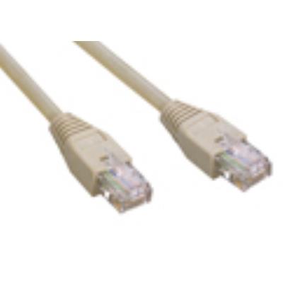 Mcl - Cable Rj45 Cat5e 10.0 M Grey - 9057783