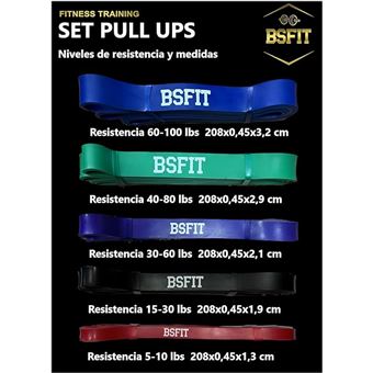 BSFIT® Kit Bandas glúteos Fitness Bandas de Resistencia, Set de 5 Cintas  Elásticas Fitness y Musculación de Látex Agradable a la Piel Gimnasio en  casa