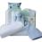 Canastilla para bebé personalizada en tonos azules - Tu Bebebox - Niño_2