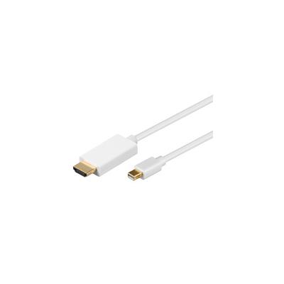 Wentronic 2M Mini Displayport - Hdmi Cable - Cables De Audio Y Video