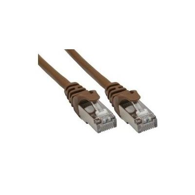 Inline 4043718123629 Cable de red 15 cat5e sftp sstp rj45 1.5 cat.5e 1.5m