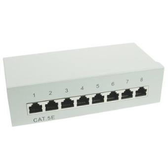 InLine 74208 panel de parcheo