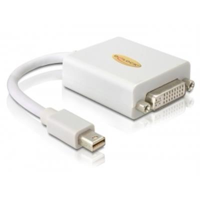 Delock Adaptador Mini Displayport A Dvi 24+5 Pin H