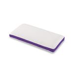 Almohada Flex Mantra 150