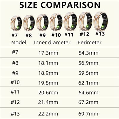 Tallas De Anillos Aliexpress Tallas Americanas Tallas De Anillos