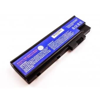 Acer aspire 7111 Driver Download Acer aspire 7111 Windows 8 X64 Driver Download