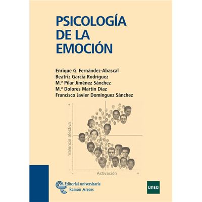 La psicología de la emoción