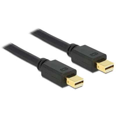 Delock 83477 Cable Displayport