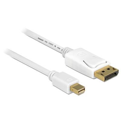 Delock 83484 Cable Displayport
