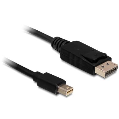 Delock 83479 Cable Displayport