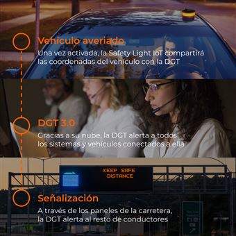 Luz de emergencia V16 geolocalizada con autonomía 6h aprox