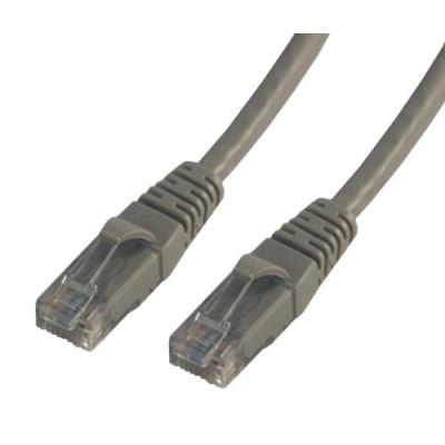 Cable de red MCL RJ45 Cat6a U/UTP 0,5 m gris - Imagen 2