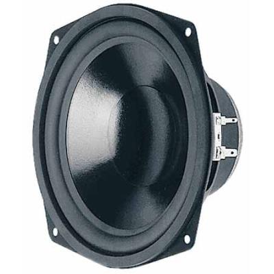 Visaton Altavoces Ws 17 E
